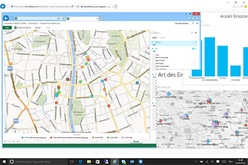 Business Intelligence (BI)
