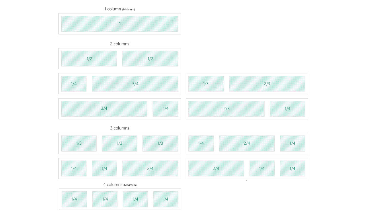 HybridForms Designer Grid system with rows and columns
