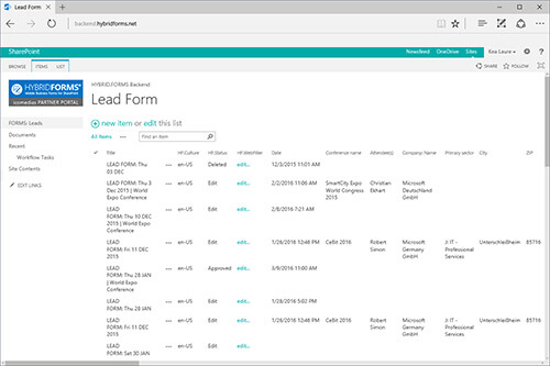 Microsoft SharePoint 2013